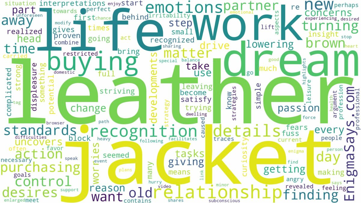 dreaming of buying leather jacket and related dreams with their meanings in a word cloud