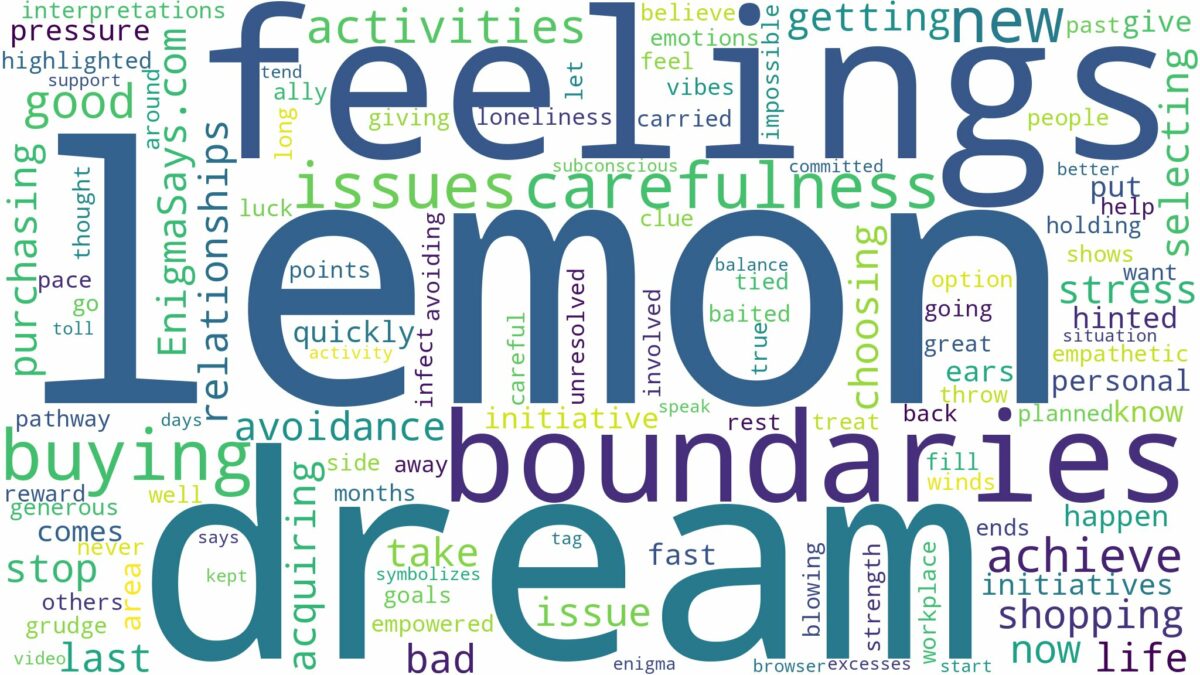 dream of buying lemon and related dreams with their meanings in a word cloud