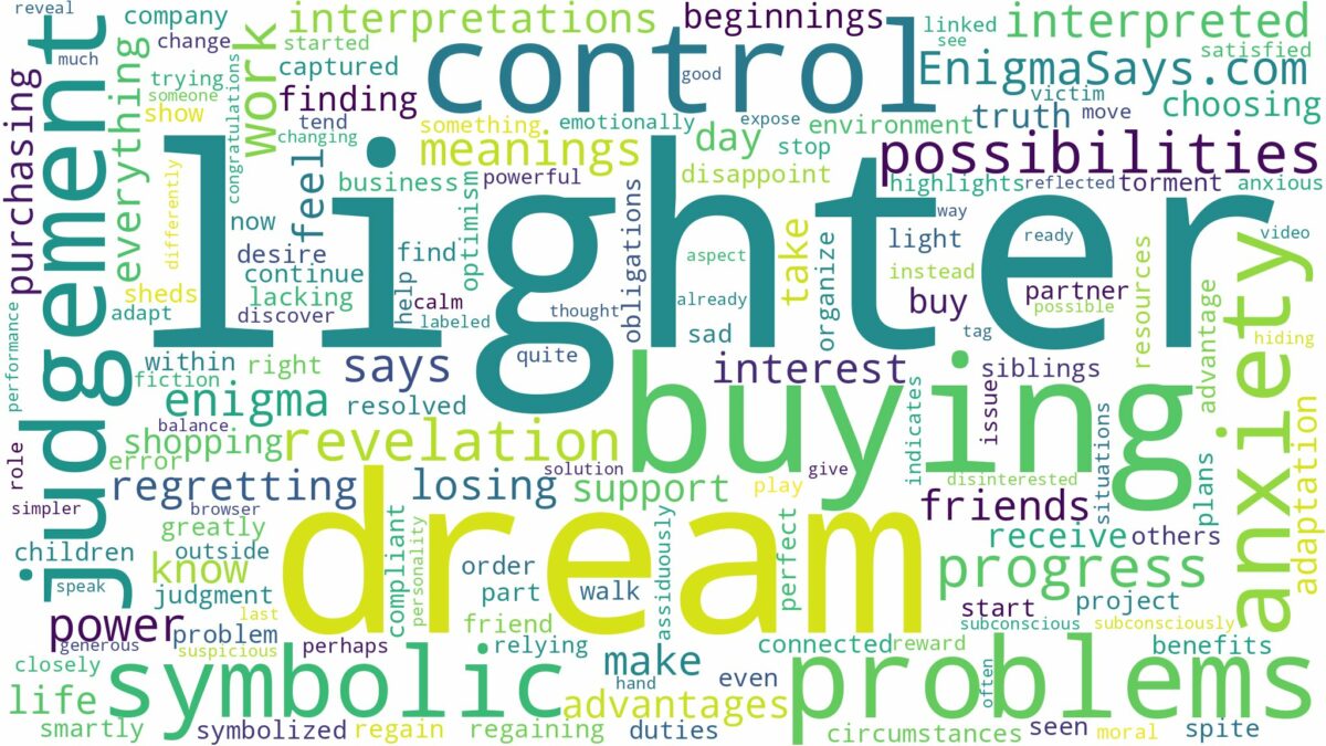 dream of buying lighter and related dreams with their meanings in a word cloud