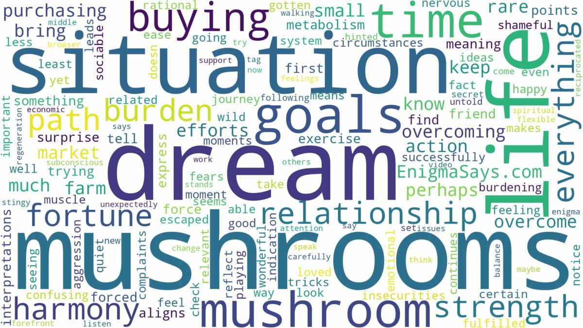 dream of buying mushrooms and related dreams with their meanings in a word cloud