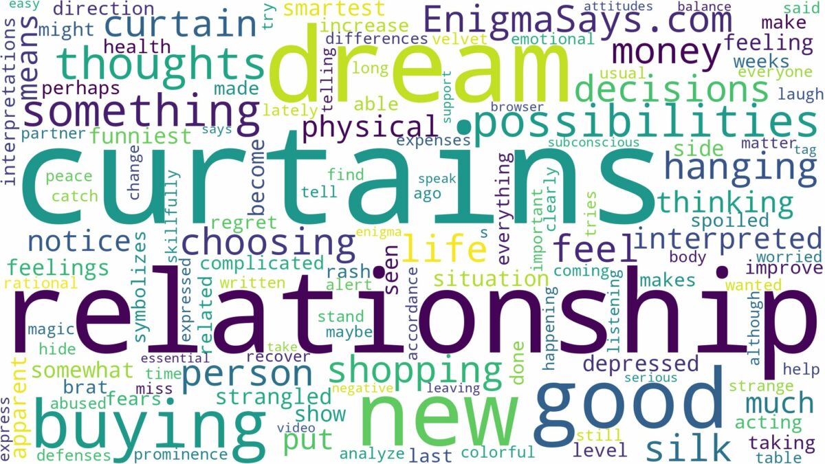 dreaming of buying new curtains and related dreams with their meanings in a word cloud