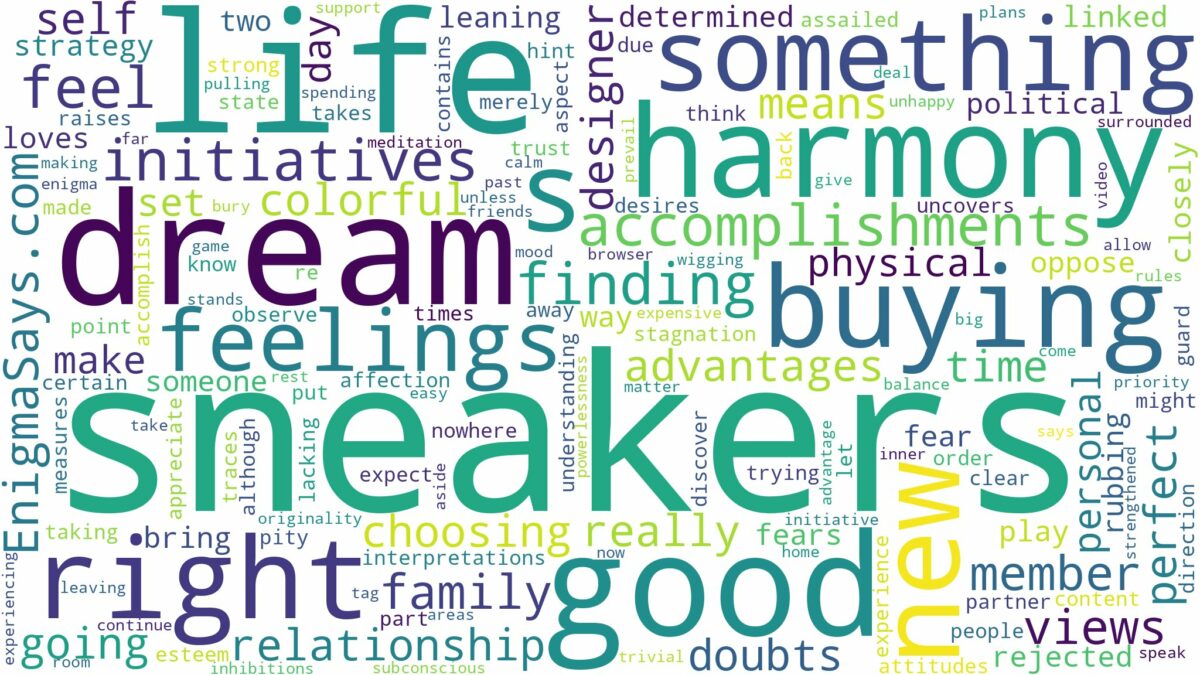 dreaming of buying new sneakers and related dreams with their meanings in a word cloud