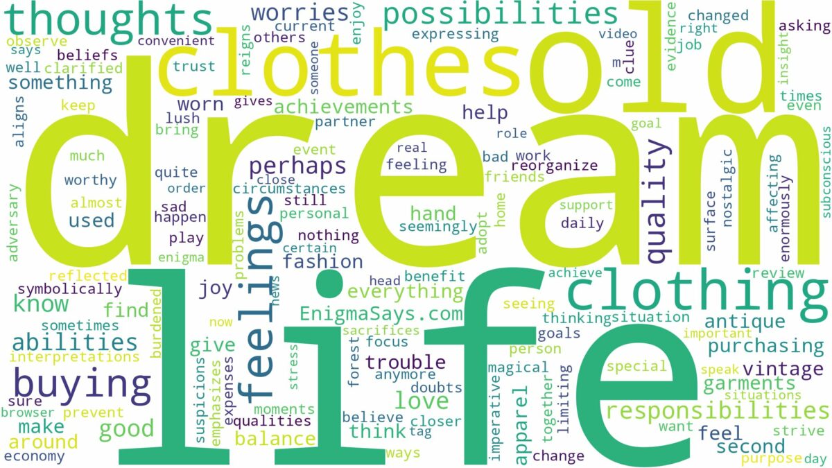 dreaming of buying old clothes and related dreams with their meanings in a word cloud