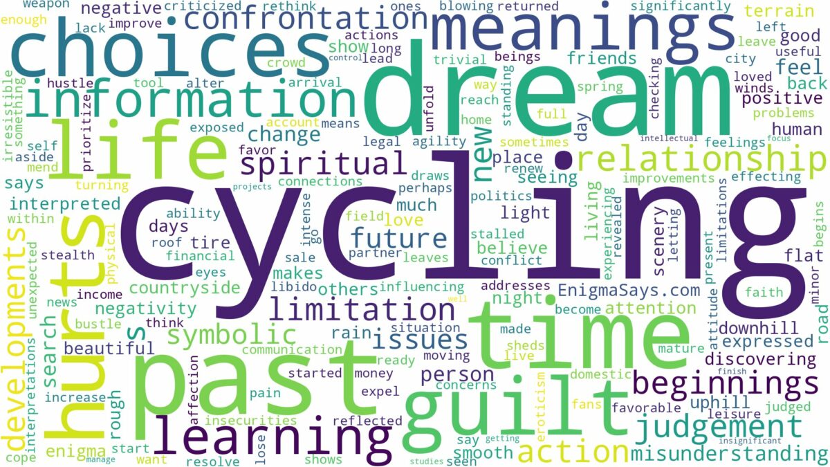 dream of cycling and related dreams with their meanings in a word cloud