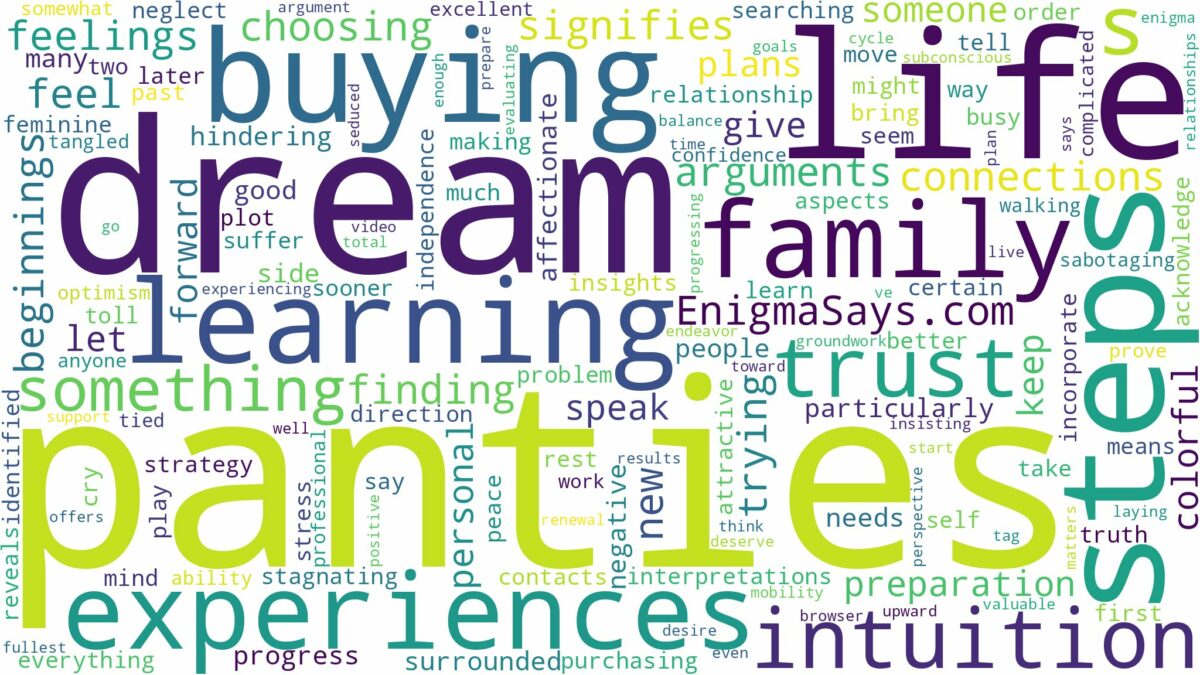 dream of buying panties and related dreams with their meanings in a word cloud