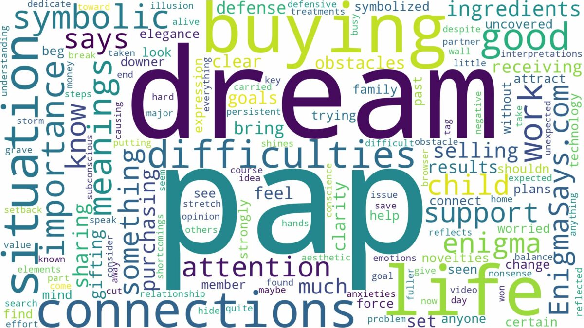 dream of buying pap and related dreams with their meanings in a word cloud