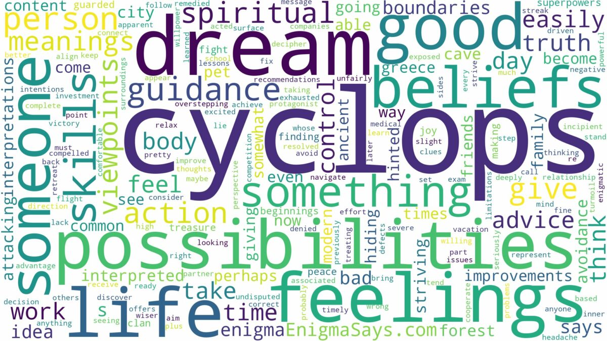 dreams about cyclops and related dreams with their meanings in a word cloud