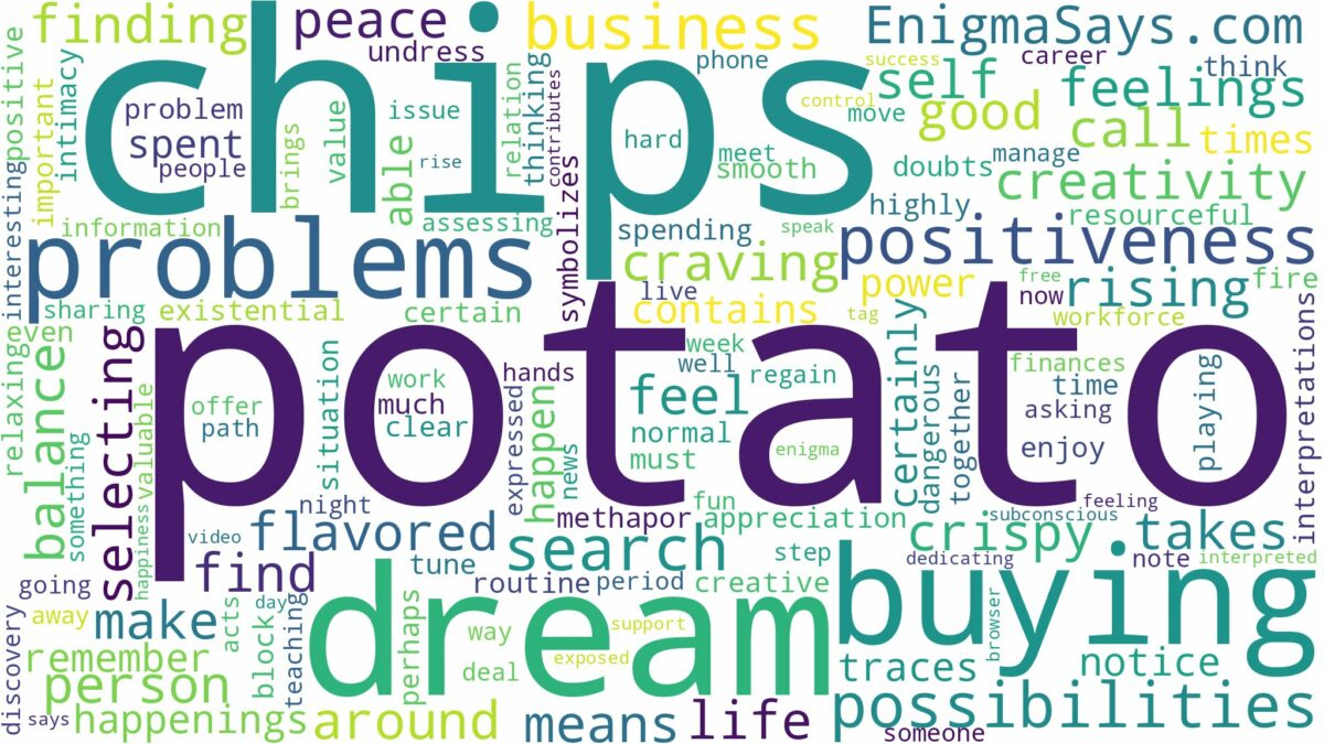 dreaming of buying potato chips and related dreams with their meanings in a word cloud