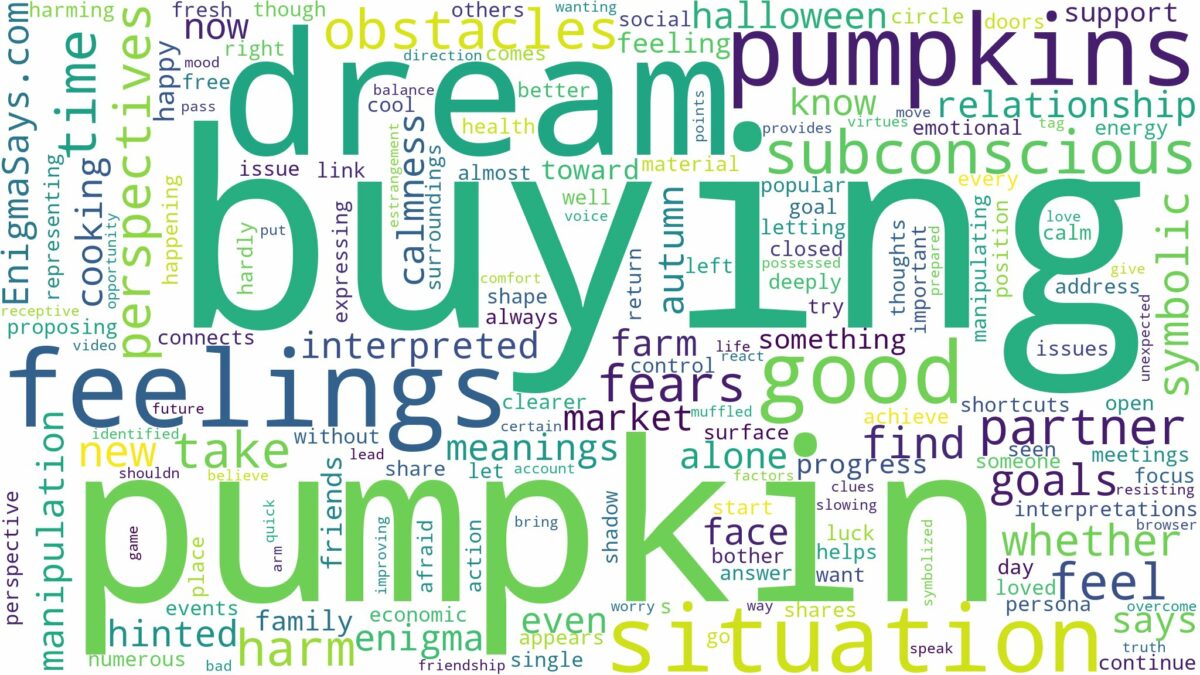 dream of buying pumpkin and related dreams with their meanings in a word cloud