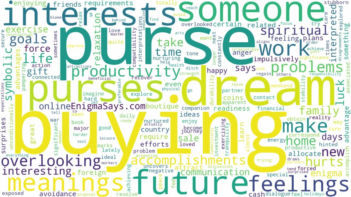 dream of buying purses and related dreams with their meanings in a word cloud