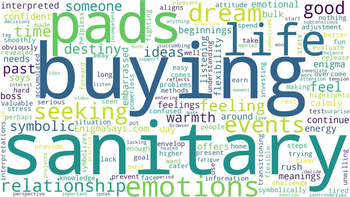 dreaming of buying sanitary pads and related dreams with their meanings in a word cloud