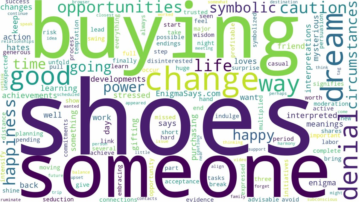 dreaming of buying shoes for someone and related dreams with their meanings in a word cloud