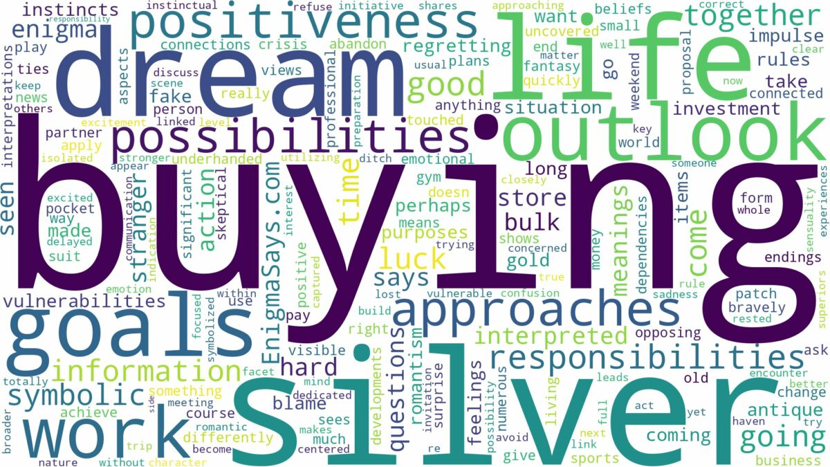 dream of buying silver and related dreams with their meanings in a word cloud