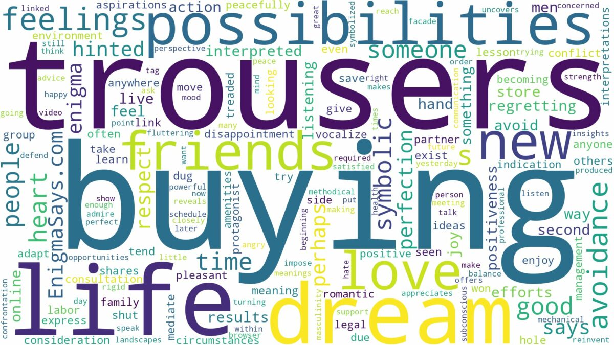 dream of buying trousers and related dreams with their meanings in a word cloud