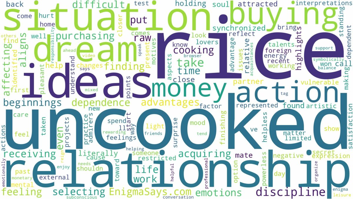 dreaming of buying uncooked rice and related dreams with their meanings in a word cloud