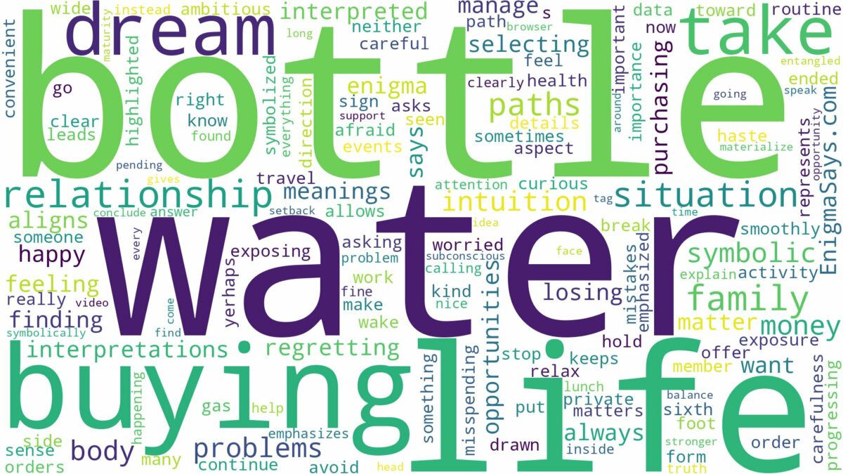 dreaming of buying water bottle and related dreams with their meanings in a word cloud