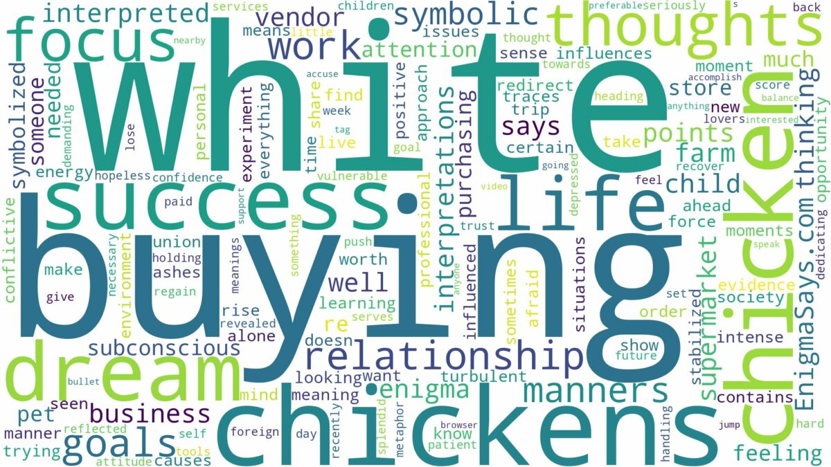 dreaming of buying white chicken and related dreams with their meanings in a word cloud