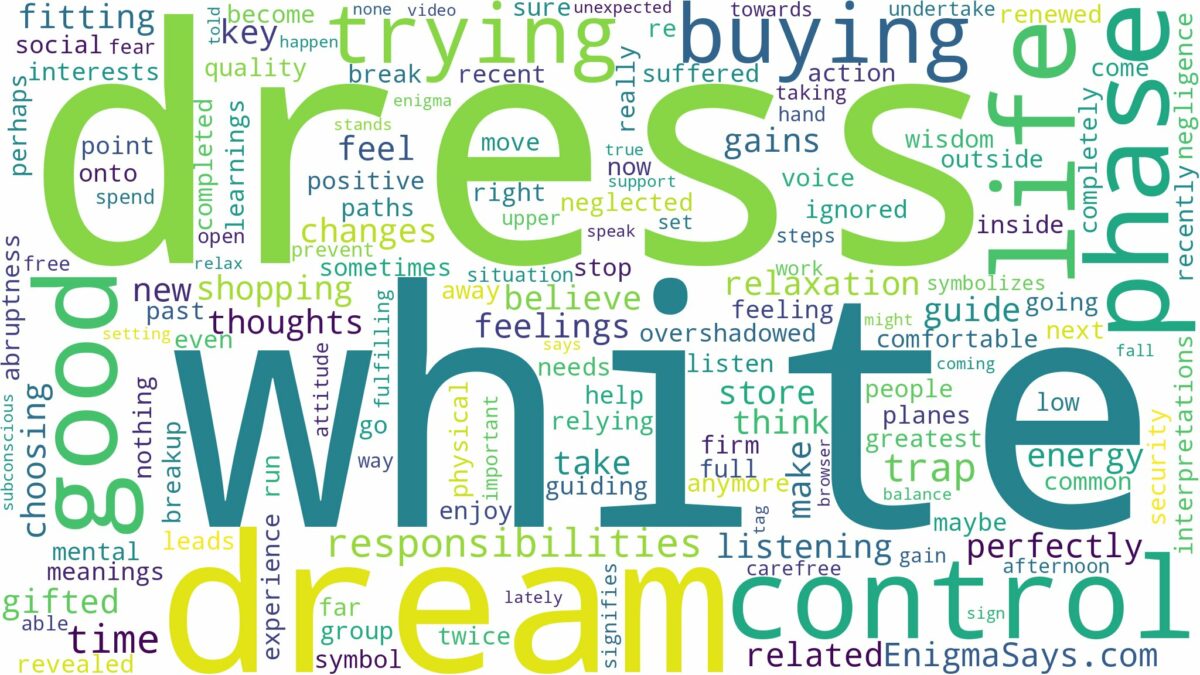 dreaming of buying white dress and related dreams with their meanings in a word cloud