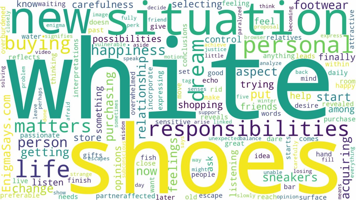 dreaming of buying white shoes and related dreams with their meanings in a word cloud