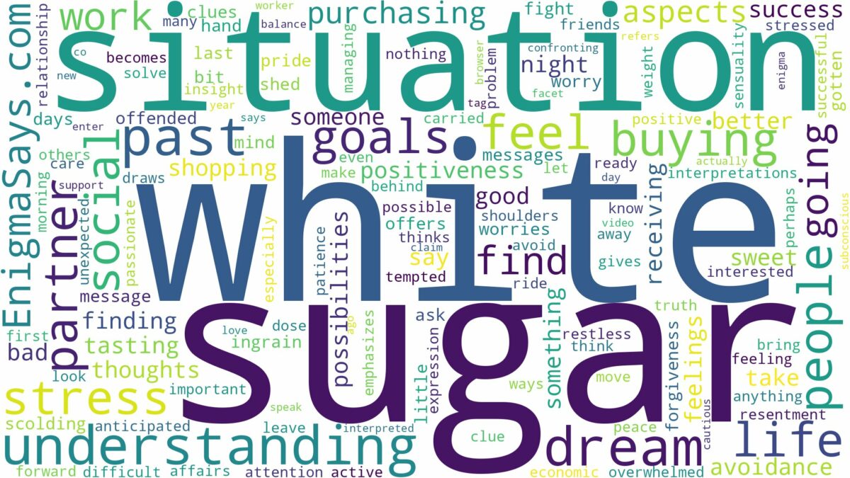 dreaming of buying white sugar and related dreams with their meanings in a word cloud