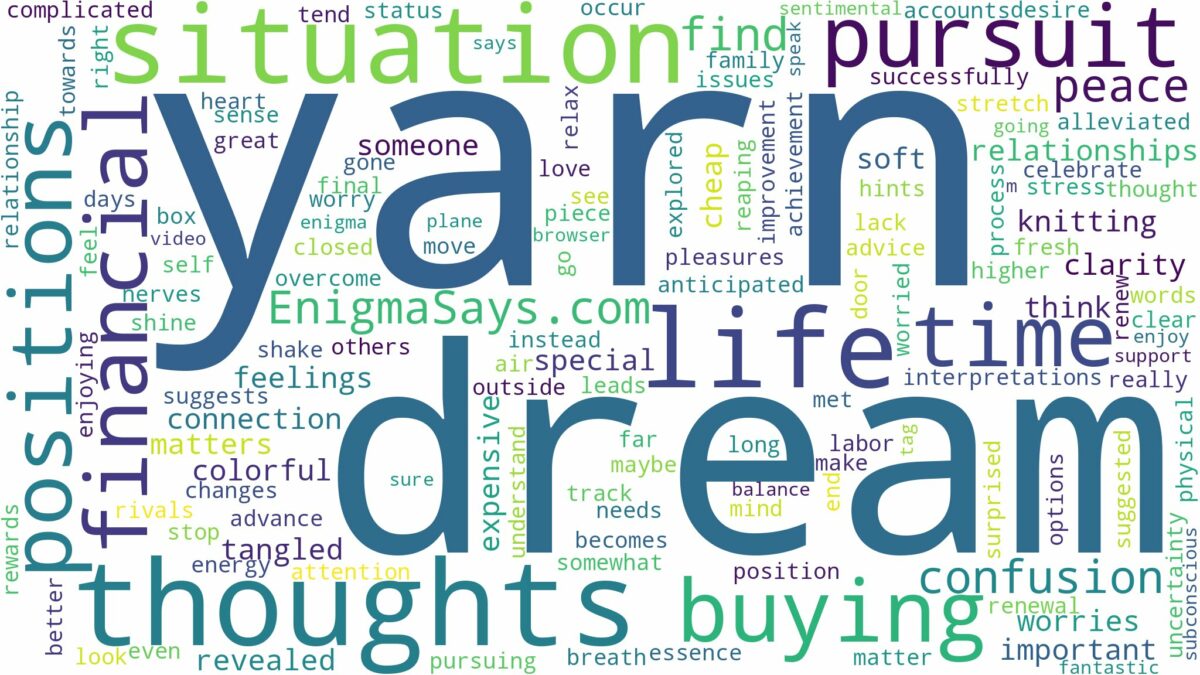 dream of buying yarn and related dreams with their meanings in a word cloud