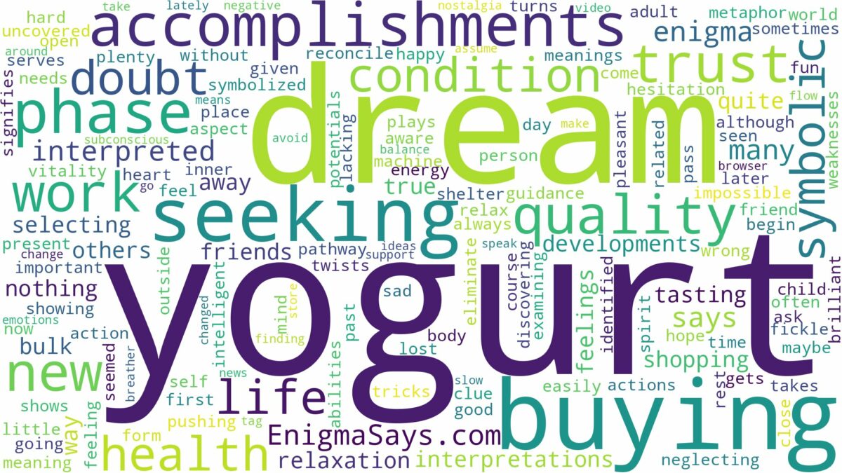 dream of buying yogurt and related dreams with their meanings in a word cloud