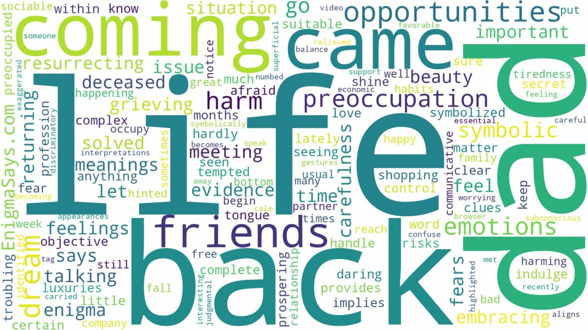 dreaming about dad coming back to life and related dreams with their meanings in a word cloud