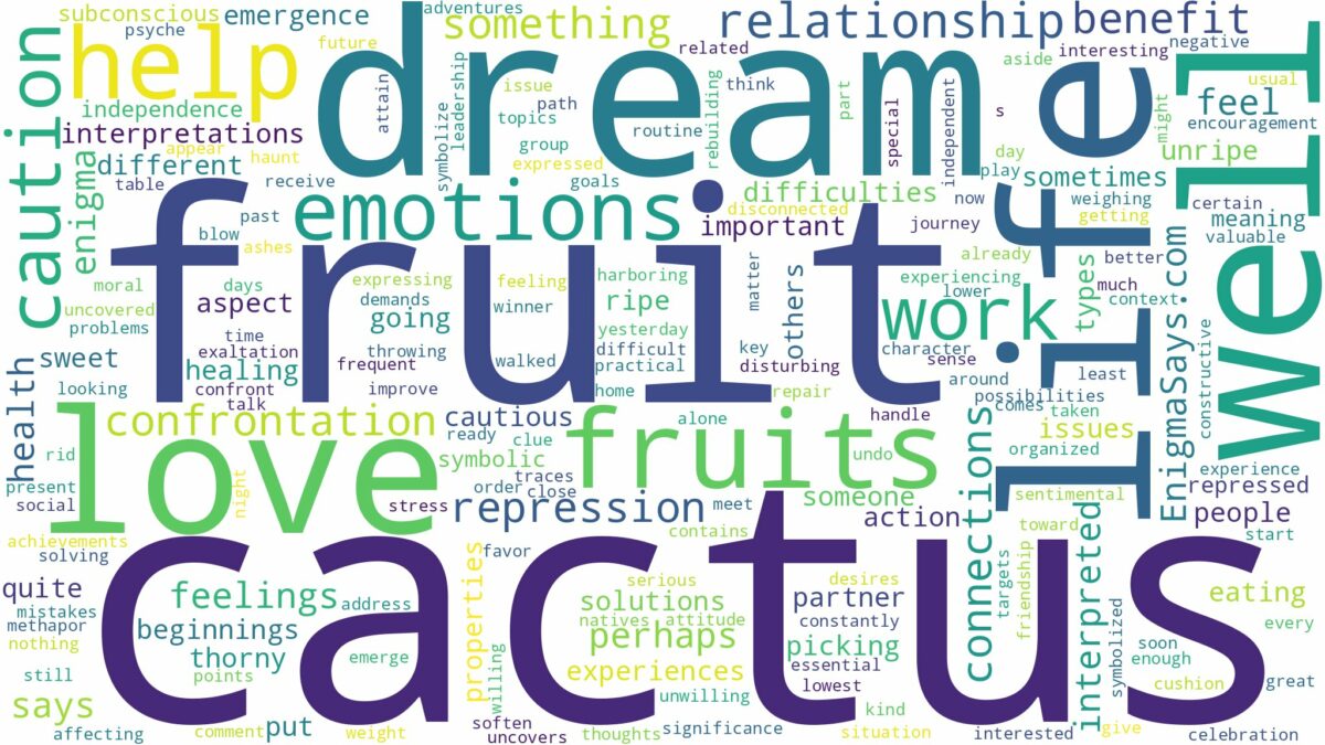 dreams about cactus fruit and related dreams with their meanings in a word cloud