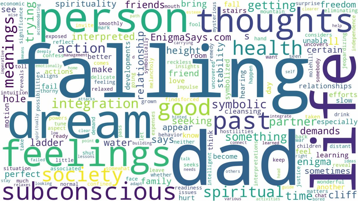 dreaming of dad falling and related dreams with their meanings in a word cloud