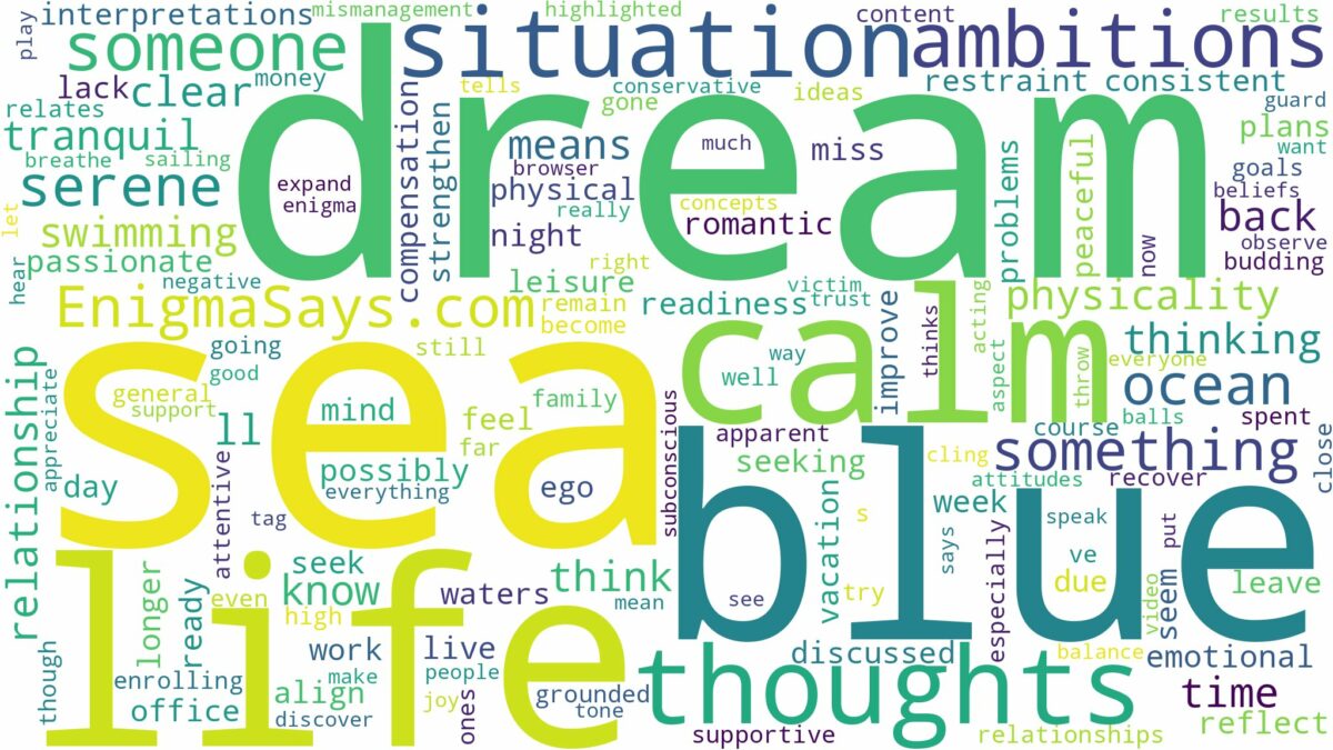 dream about calm blue sea and related dreams with their meanings in a word cloud