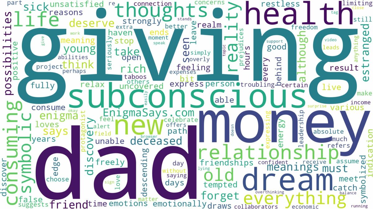 dreaming about dad giving you money and related dreams with their meanings in a word cloud