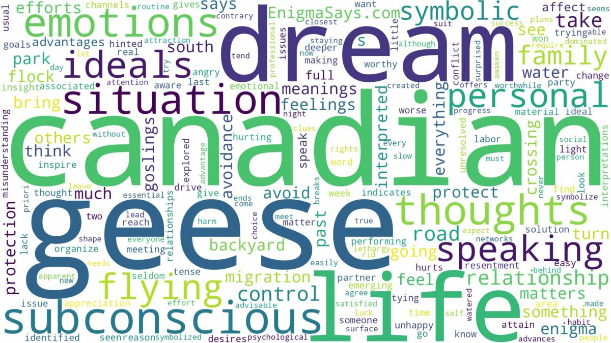 dream about canadian geese and related dreams with their meanings in a word cloud