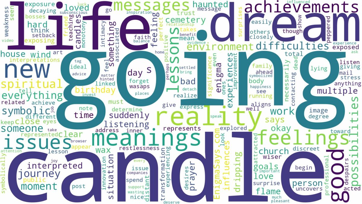 dreaming of candle going out and related dreams with their meanings in a word cloud