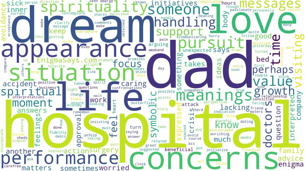 dream about dad in hospital and related dreams with their meanings in a word cloud