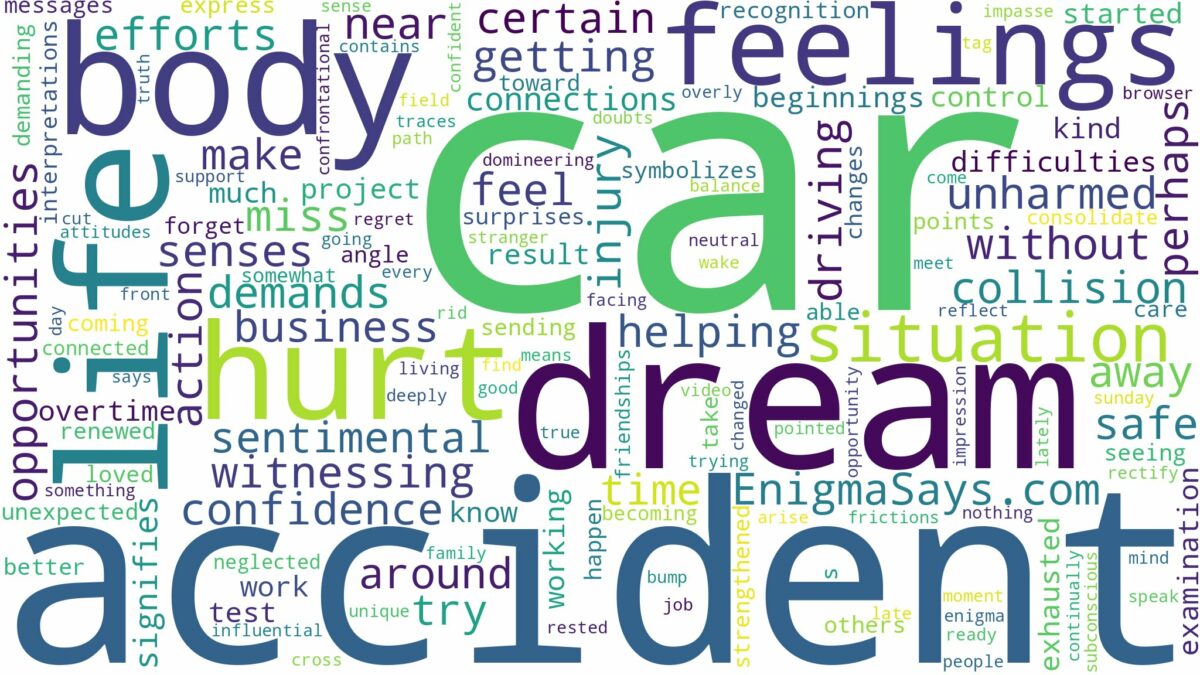 dream about car accident but not hurt and related dreams with their meanings in a word cloud