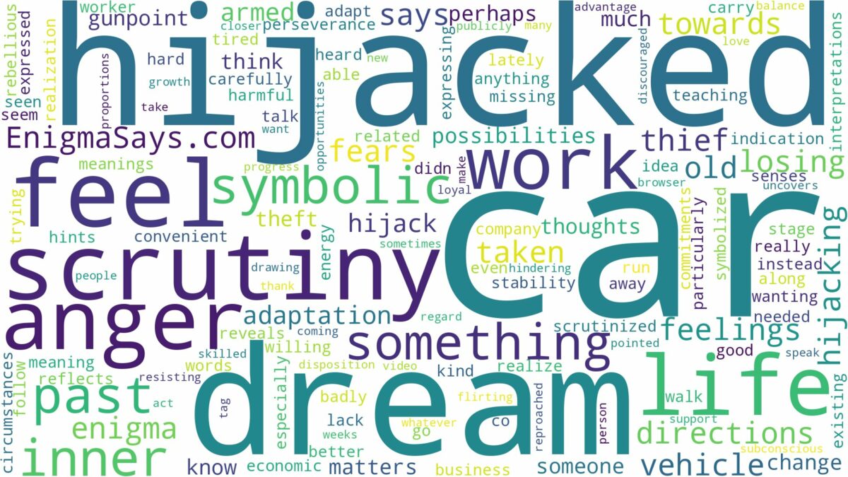 dreaming about car being hijacked and related dreams with their meanings in a word cloud