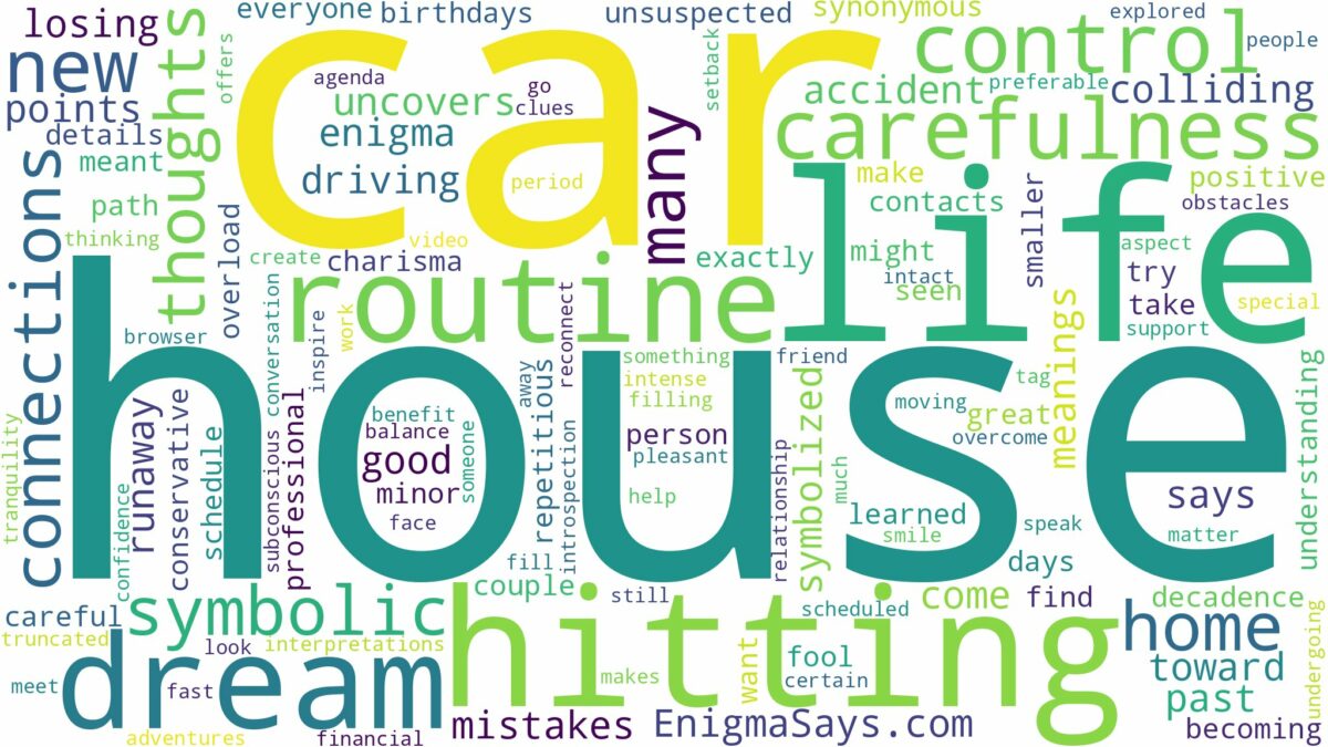 dreaming about car hitting house and related dreams with their meanings in a word cloud