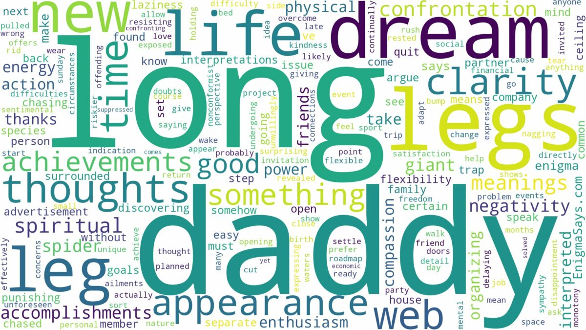 dream about daddy long legs and related dreams with their meanings in a word cloud