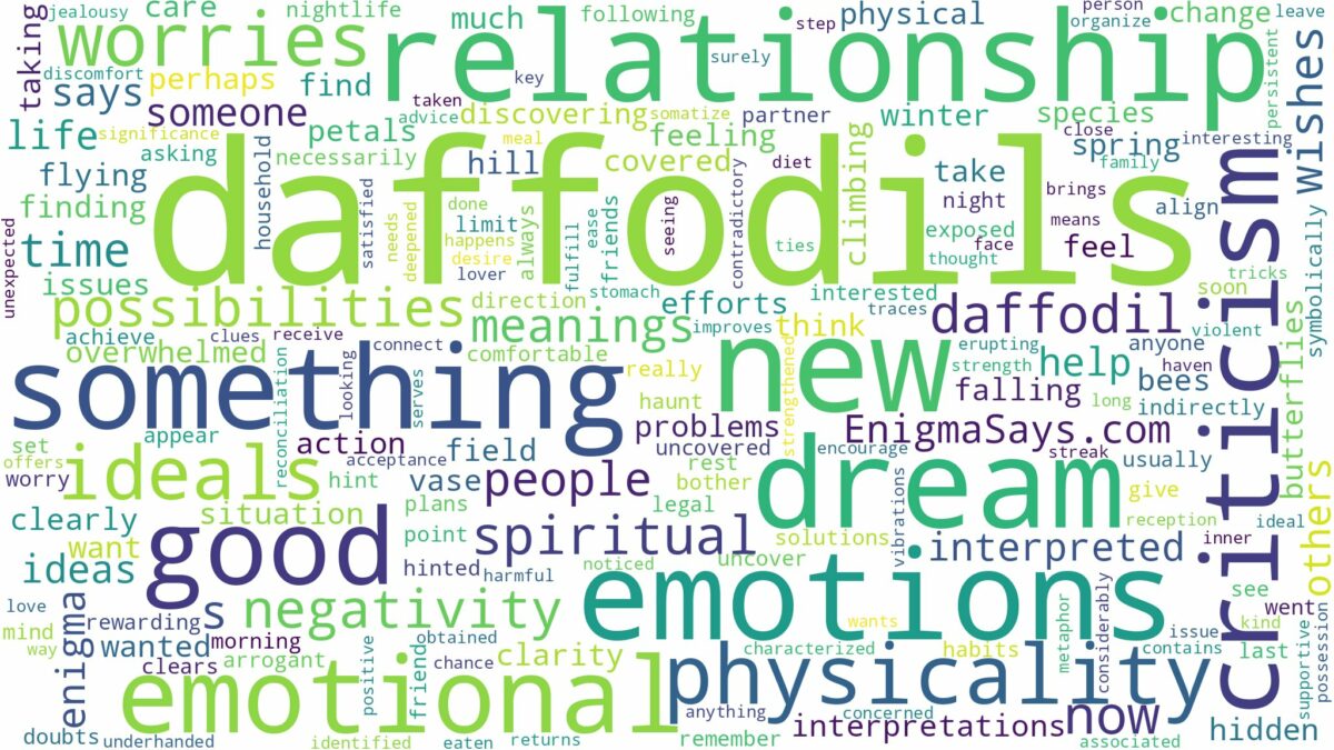 dreams about daffodils and related dreams with their meanings in a word cloud