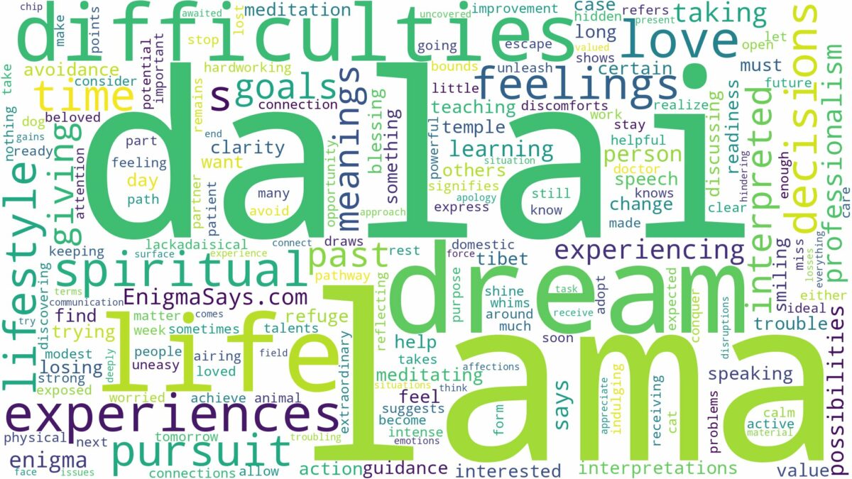 dream about dalai lama and related dreams with their meanings in a word cloud