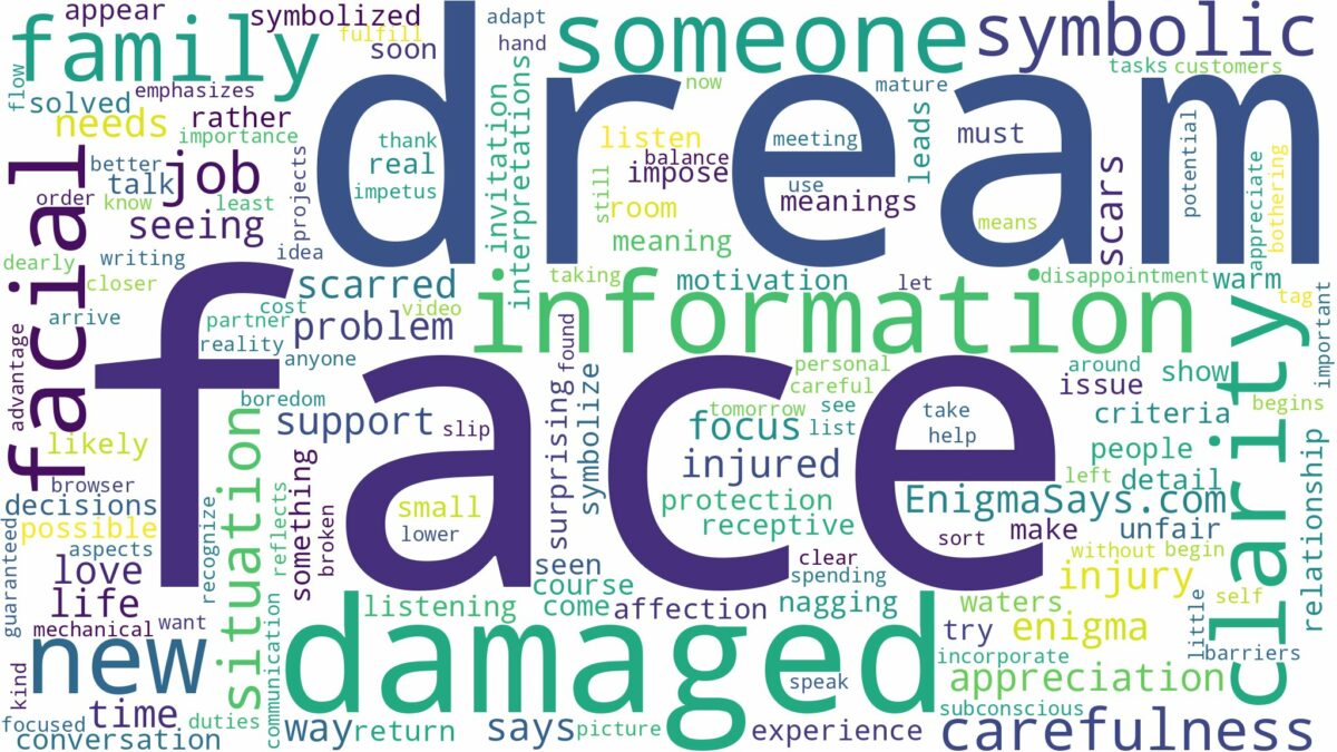 dream about damaged face and related dreams with their meanings in a word cloud