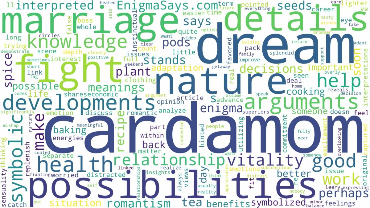 dream about cardamom and related dreams with their meanings in a word cloud