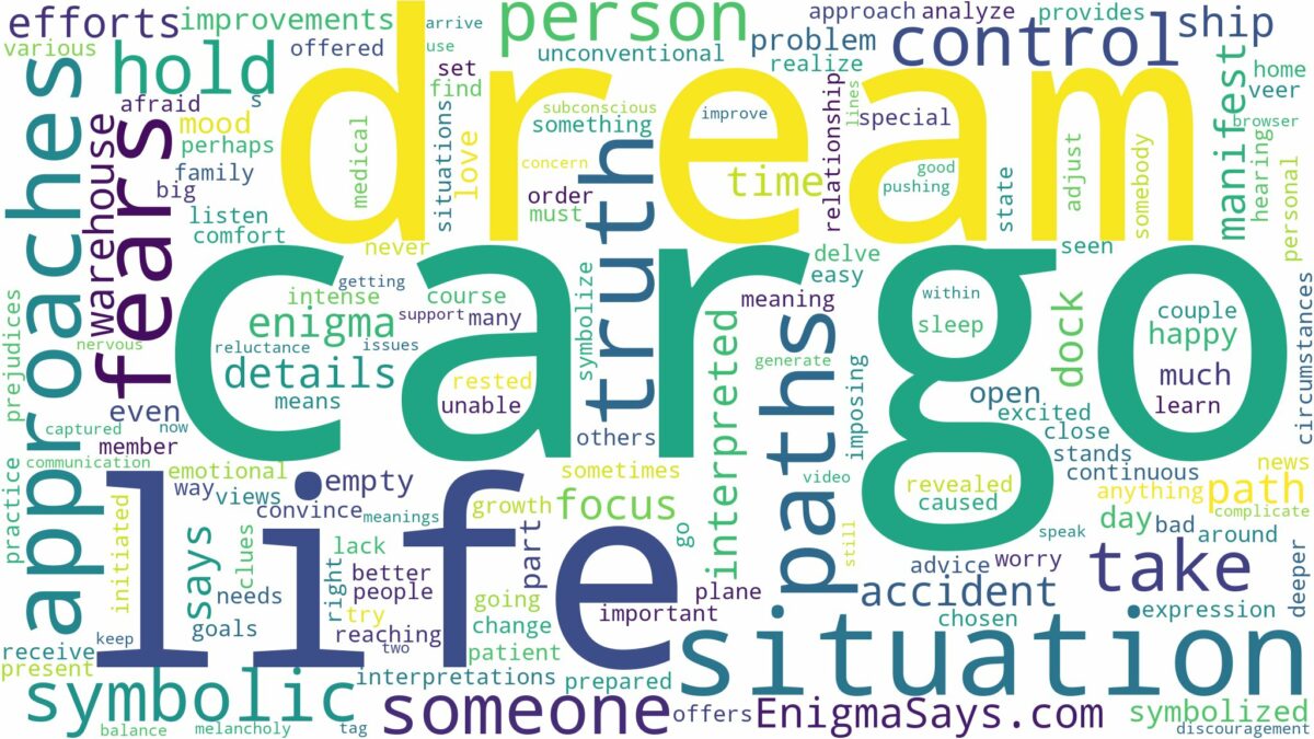 dream about cargo and related dreams with their meanings in a word cloud