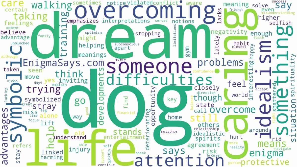 dream of caring for a dog and related dreams with their meanings in a word cloud