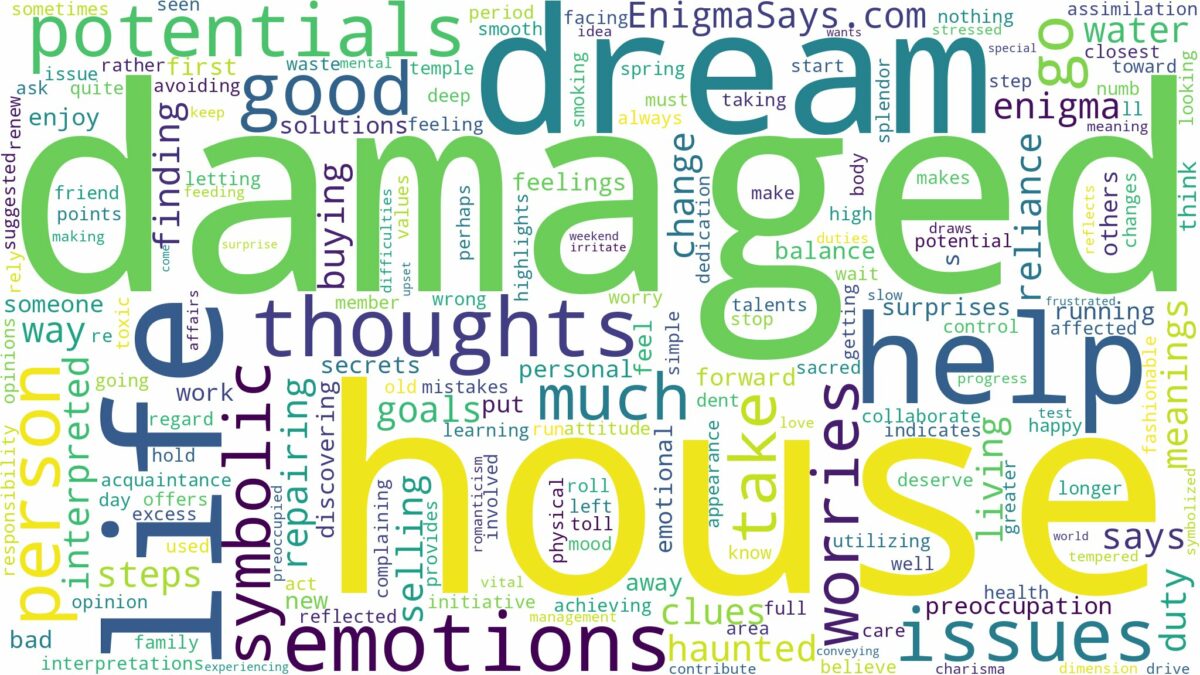 dream about damaged house and related dreams with their meanings in a word cloud