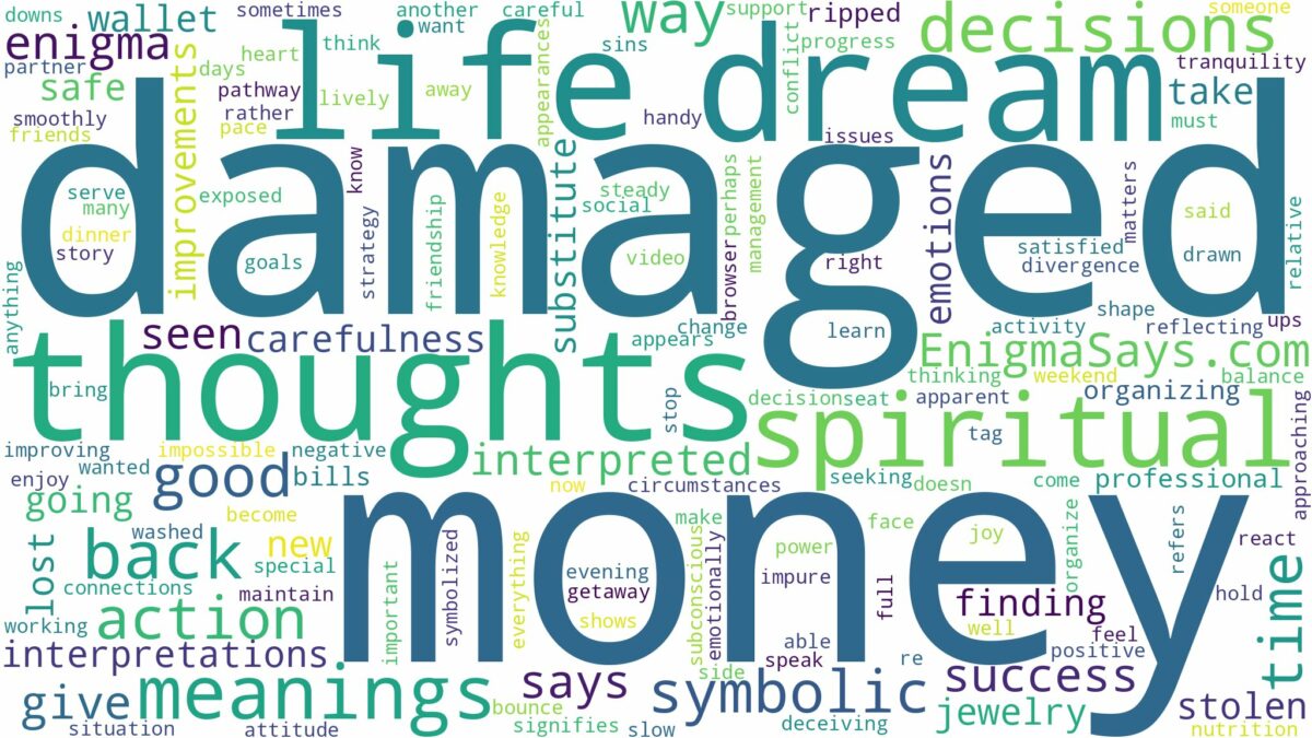 dream about damaged money and related dreams with their meanings in a word cloud