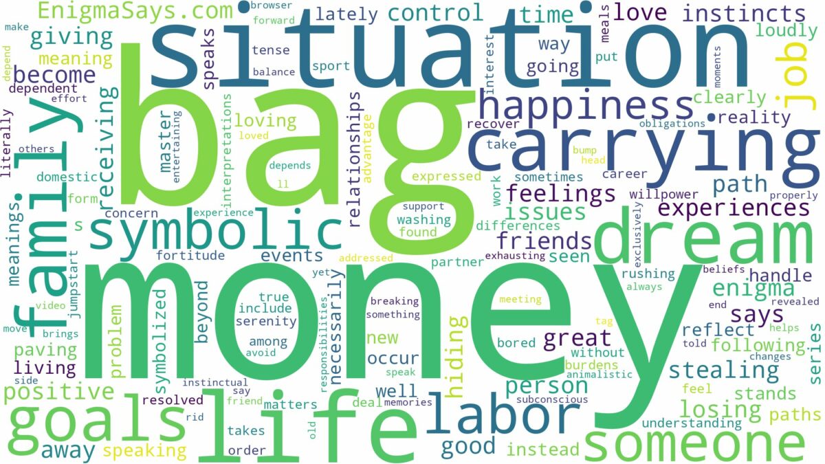 dreaming of carrying a bag of money and related dreams with their meanings in a word cloud