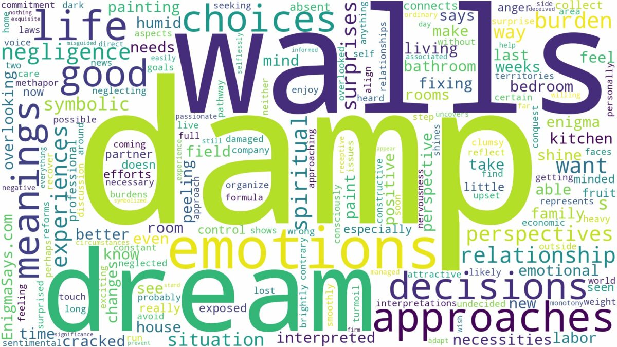 dream about damp walls and related dreams with their meanings in a word cloud