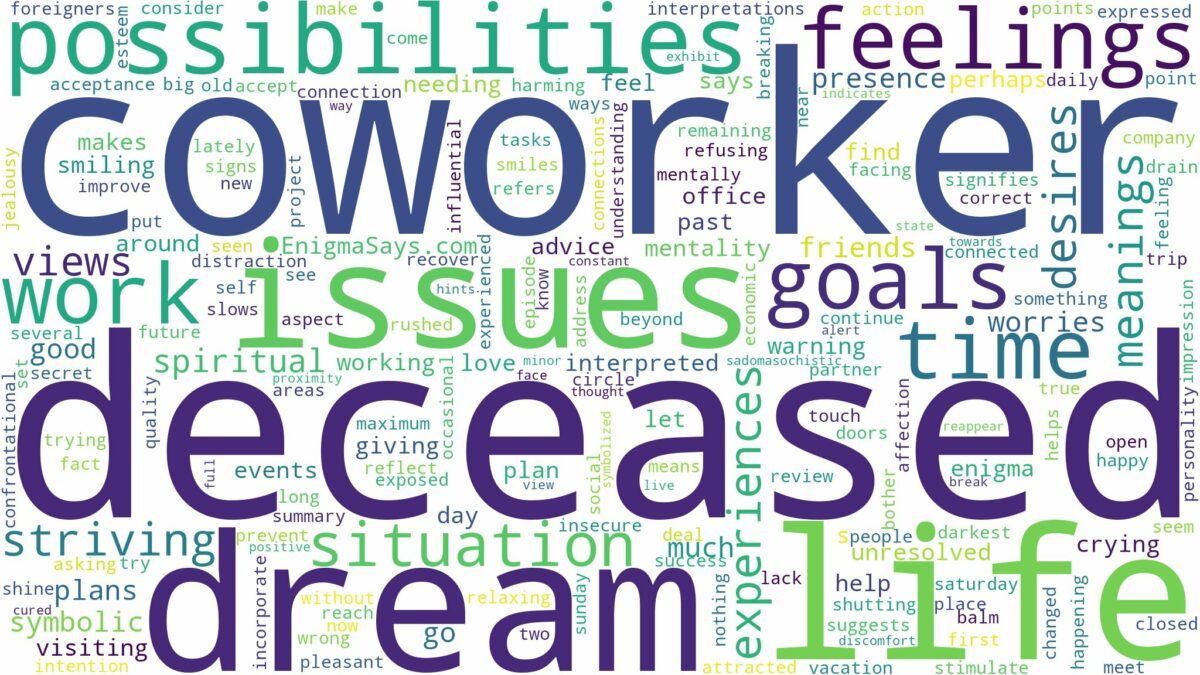 dream about a deceased coworker and related dreams with their meanings in a word cloud