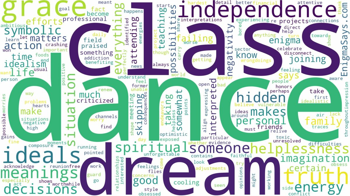 dream about dance class and related dreams with their meanings in a word cloud